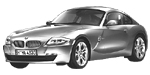 BMW E86 B3521 Fault Code